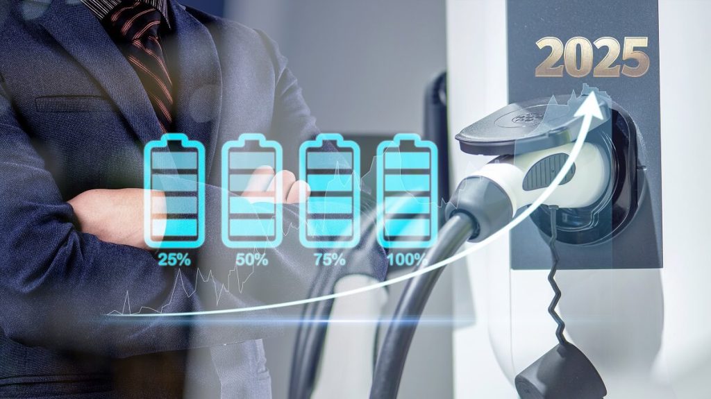 perspektywa sprzedaży samochodów elektrycznych